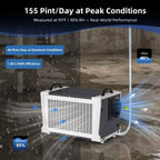 155 Pint Commercial Dehumidifier 6000 SQFT Pump Auto Defrost