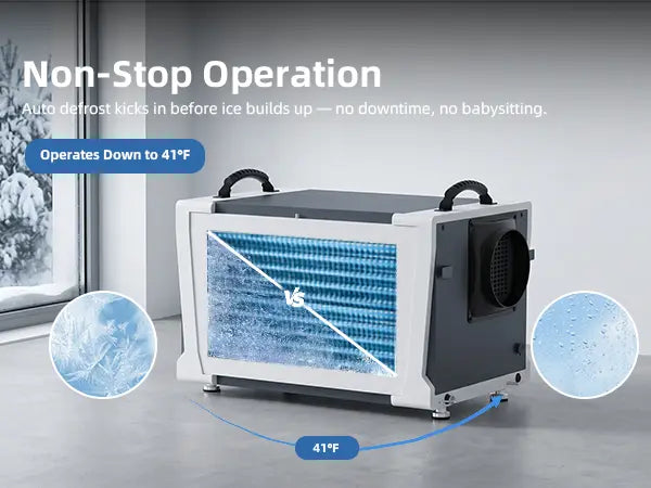 Prikod 145 Pint commercial dehumidifier with auto defrost, supports non-stop operation and works continuously at temperatures as low as 41°F