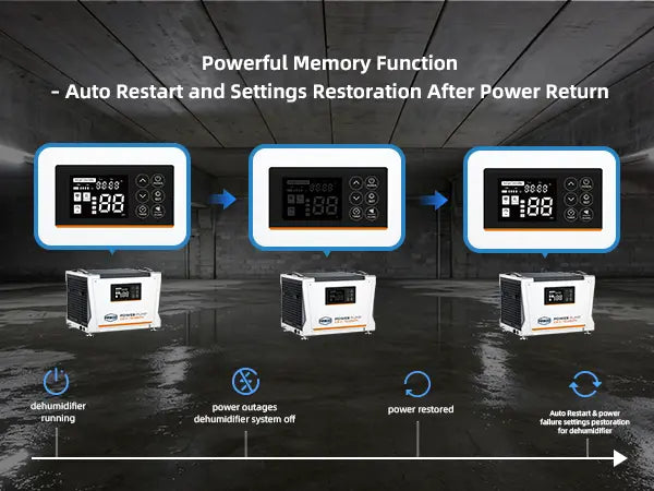 Prikod DH-70 dehumidifier auto restart memory function restores humidity settings automatically after power outage
